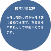 間取り図登録物件の間取り図を物件情報に登録できます。写真台帳の表紙として印刷出力できます。