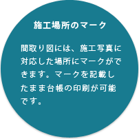 施工場所のマーク間取り図には、施工写真に対応した場所にマークができます。マークを記載したまま台帳の印刷が可能です。