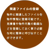 関連ファイルの登録物件に関連したファイルを物件情報に登録可能です。見積書や物件内覧の動画などを登録しておく事で必要な時に簡単に呼び出すことができます。